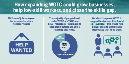 NSC releases new recommendations to update the Work Opportunity Tax Credit
